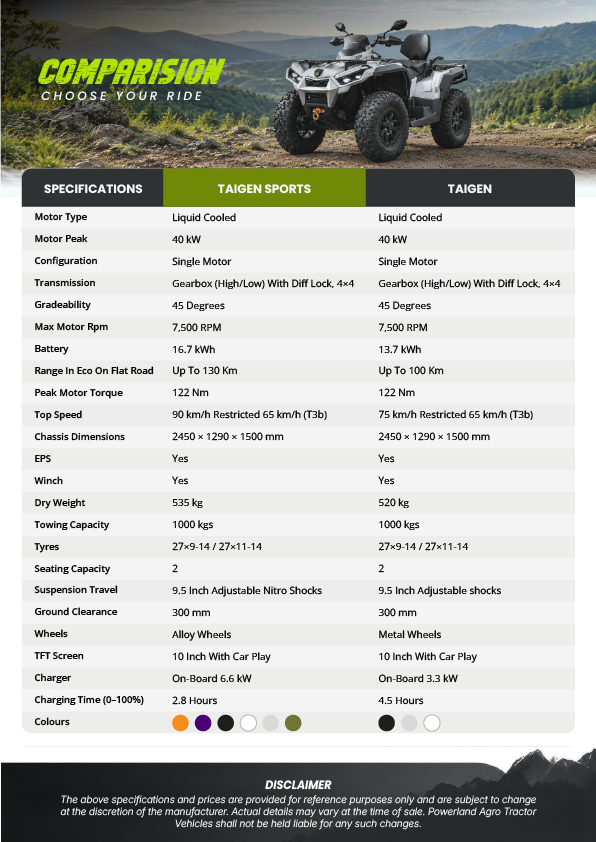 Taigen Brochure - Page 5